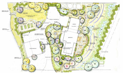 landscape architect design master plan