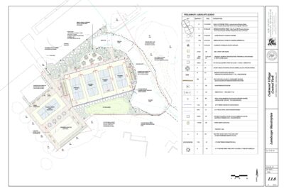 landscape architect design master plan