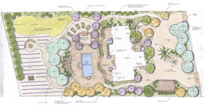 landscape architect design master plan